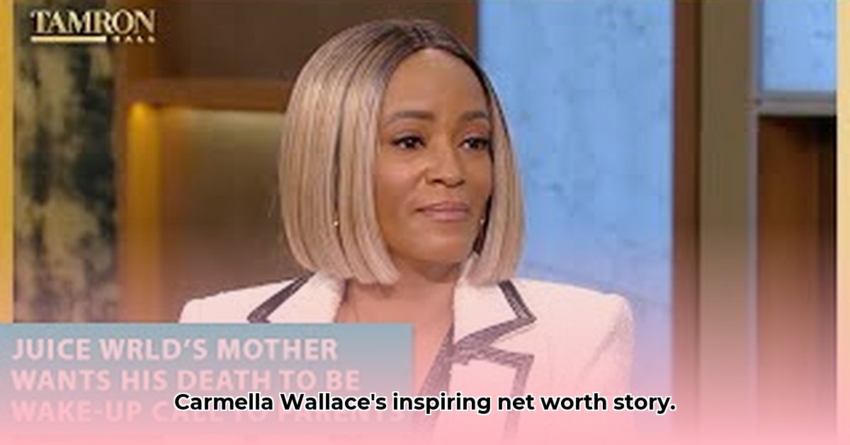 carmella-wallace-net-worth
